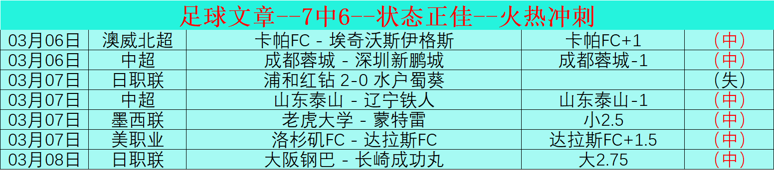 独行侠争议,格莱姆斯表,现突飞,广州赛马,广州赛马场,赛马赛事,马术文化