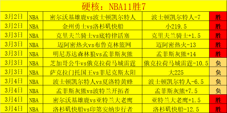 亚历山大裁,判将执法国,王杯半决赛,广州赛马,广州赛马场,赛马赛事,马术文化