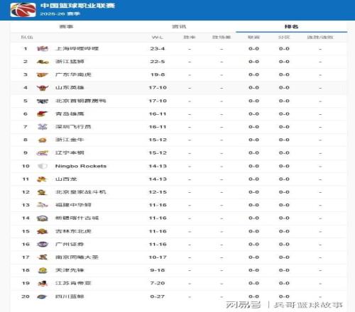元马术体验,课探秘,四节课背后,广州赛马,广州赛马场,赛马赛事,马术文化