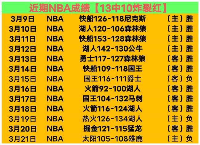 科雷亚精彩,射门,孔多比世界,广州赛马,广州赛马场,赛马赛事,马术文化